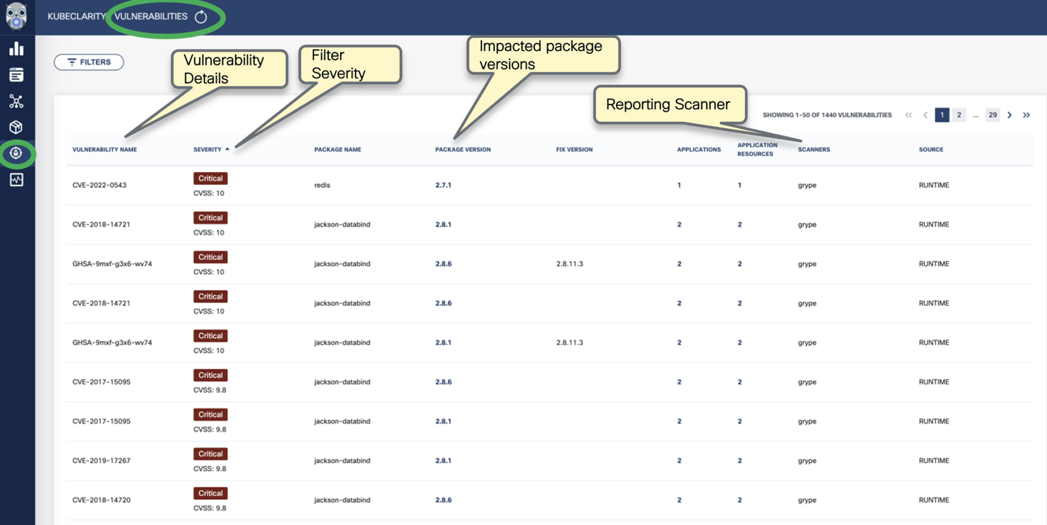 Vulnerability scan results