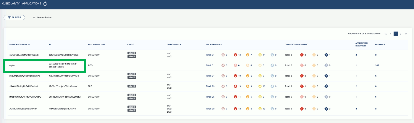 Resource ID on the UI